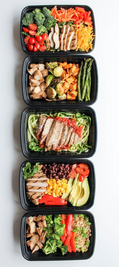 Meal Prep Ideas For Weight Loss And Muscle Gain