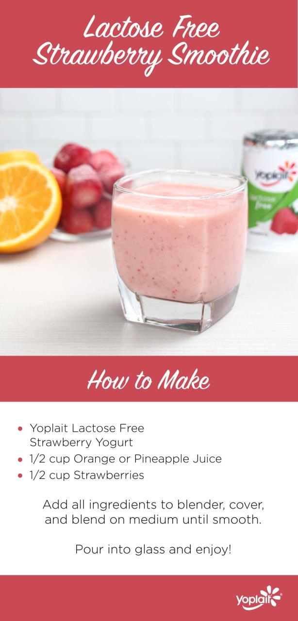 Smoothie Recipes With Yogurt