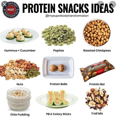 Snack Recipes High In Protein