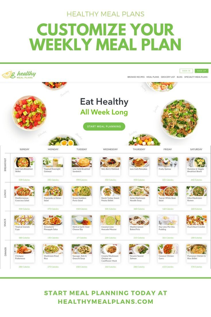 Healthy Meal Planning