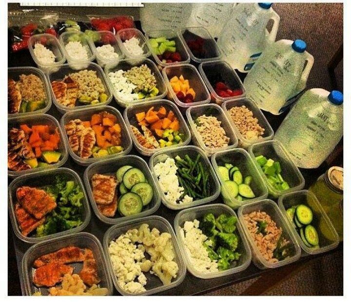 Healthy Meal Prep Ideas For The Week Weight Loss