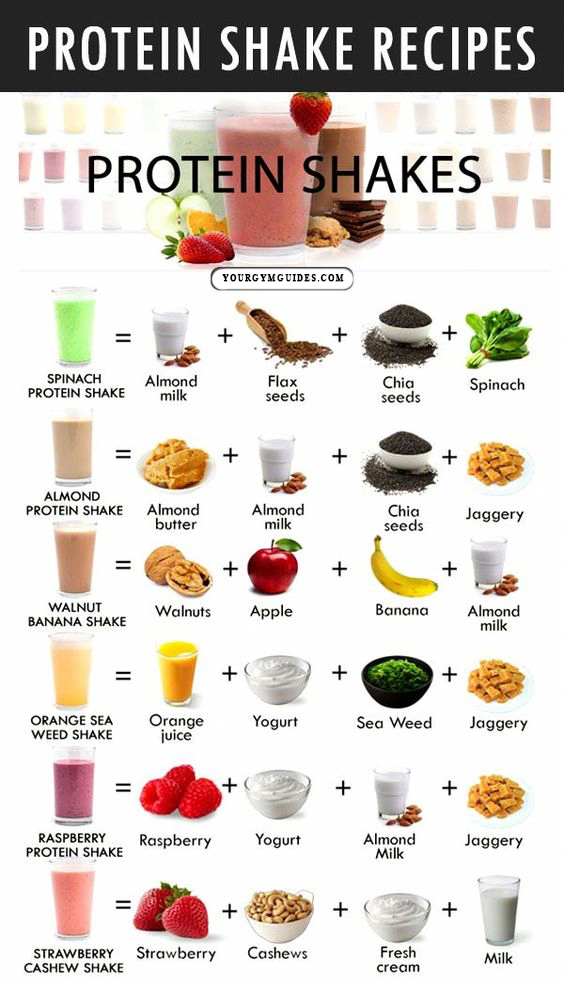 Healthy Breakfast Smoothies Protein