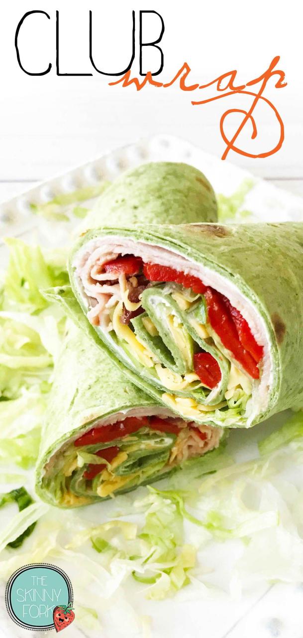 Healthy Wraps For Lunch