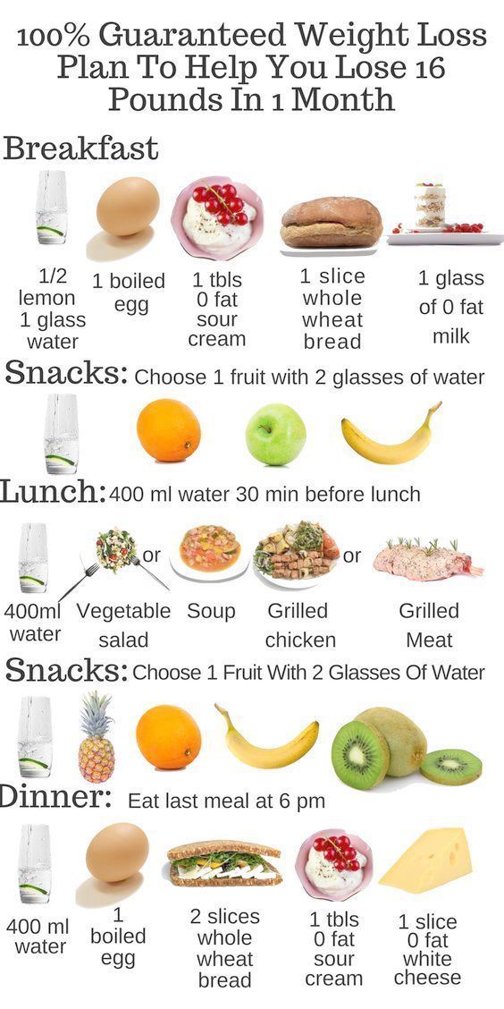 Healthy Meals For Weight Loss Near Me