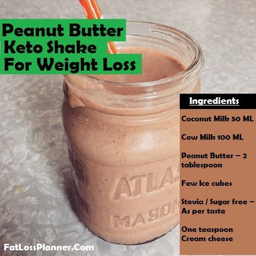 High Protein Low Carb Shake Recipes For Weight Loss