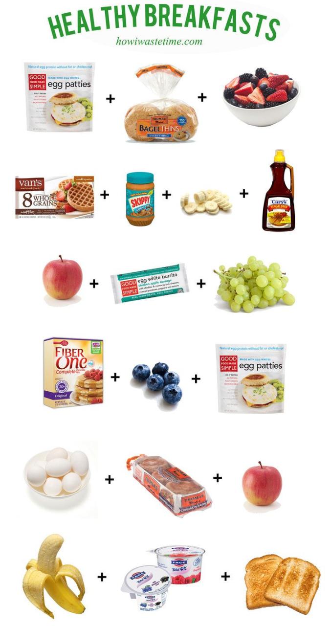 Weight Loss Foods For Breakfast