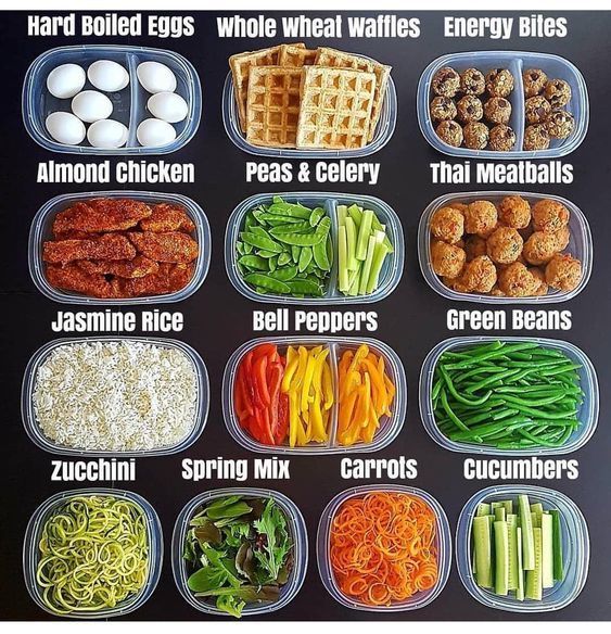 Easy Meal Prep Recipes For Weight Loss