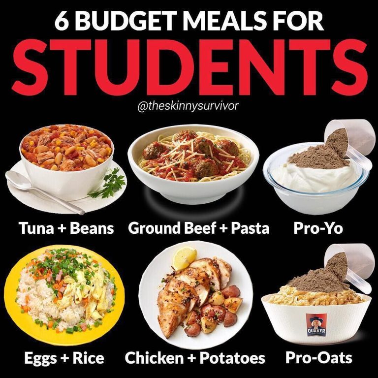 Budget Meals