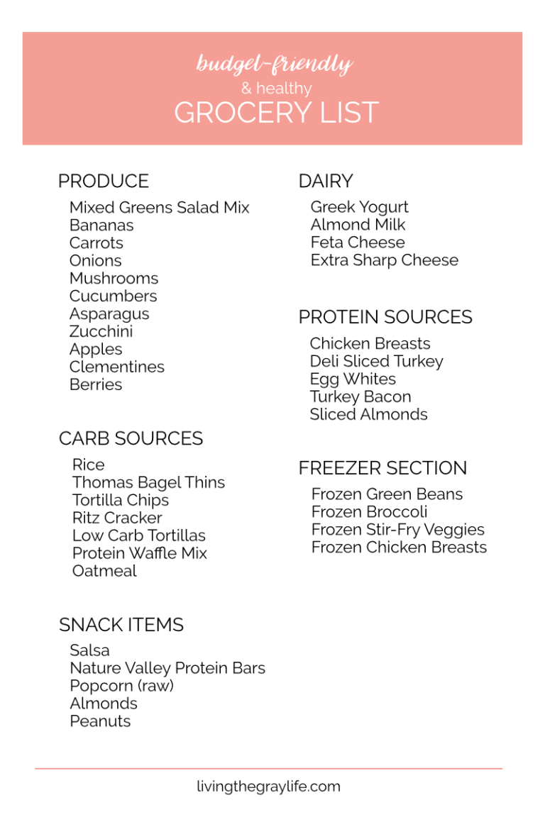 Cheap Healthy College Grocery List