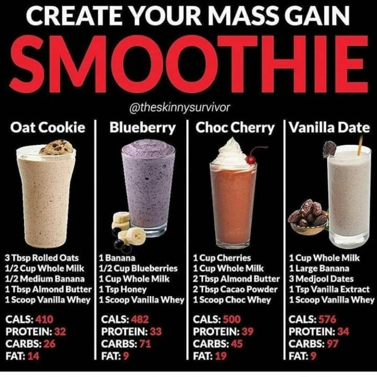 Breakfast Protein Smoothies For Weight Gain