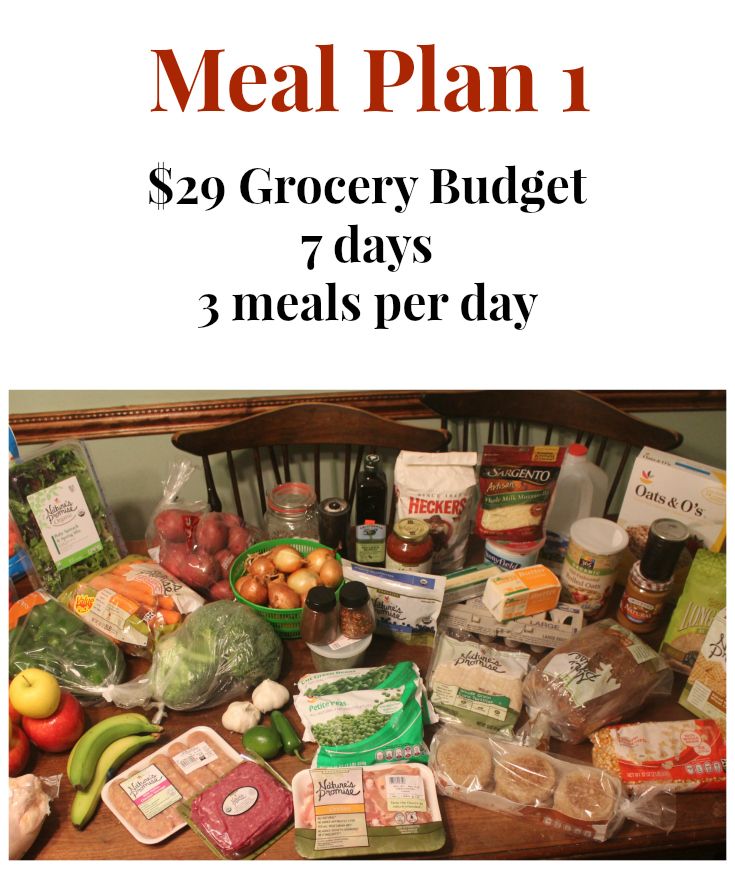 Budget Meals For 1 Week