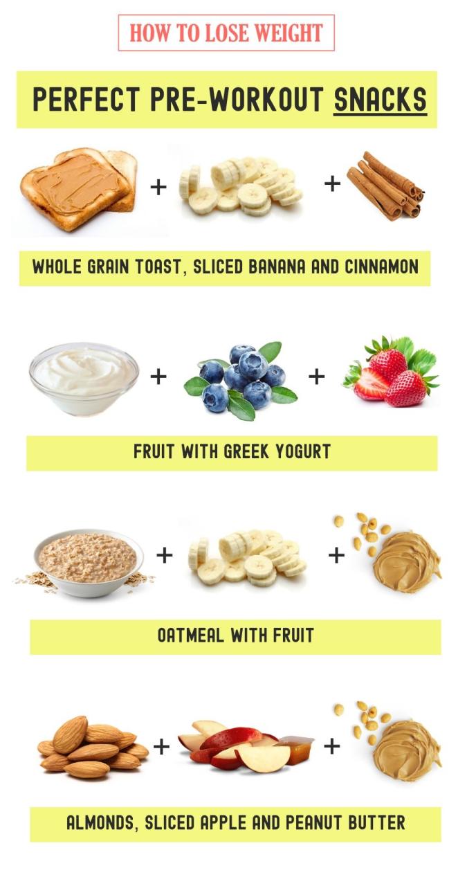 Healthy Snack Ideas For Working Out