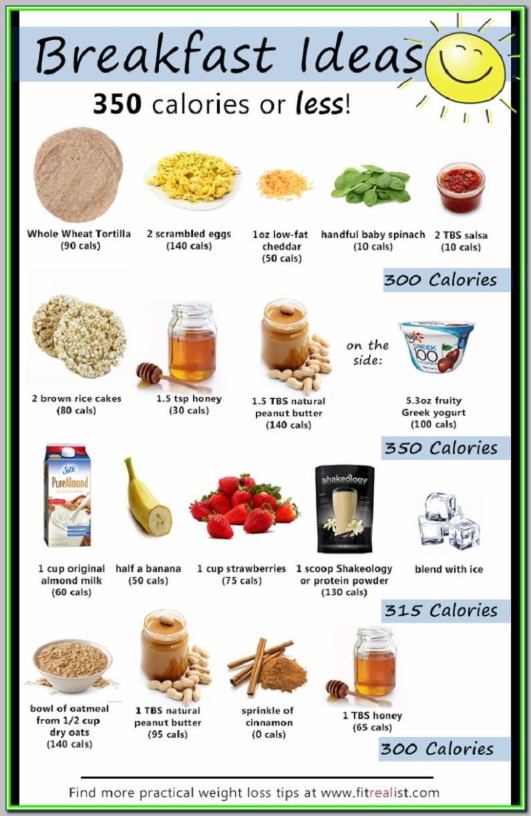 Healthy Breakfast For Weight Lose