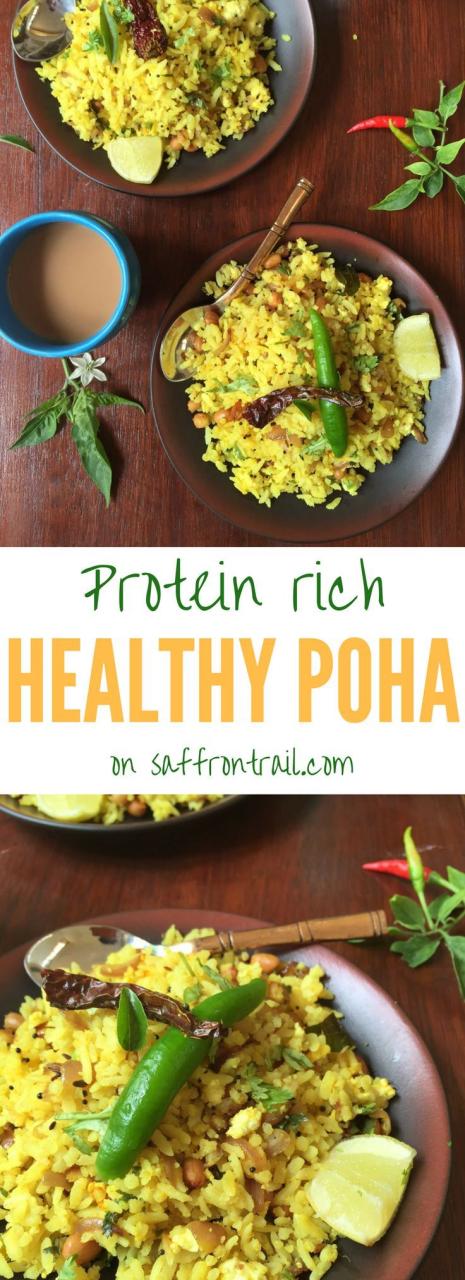 Protein Breakfast Indian Recipes