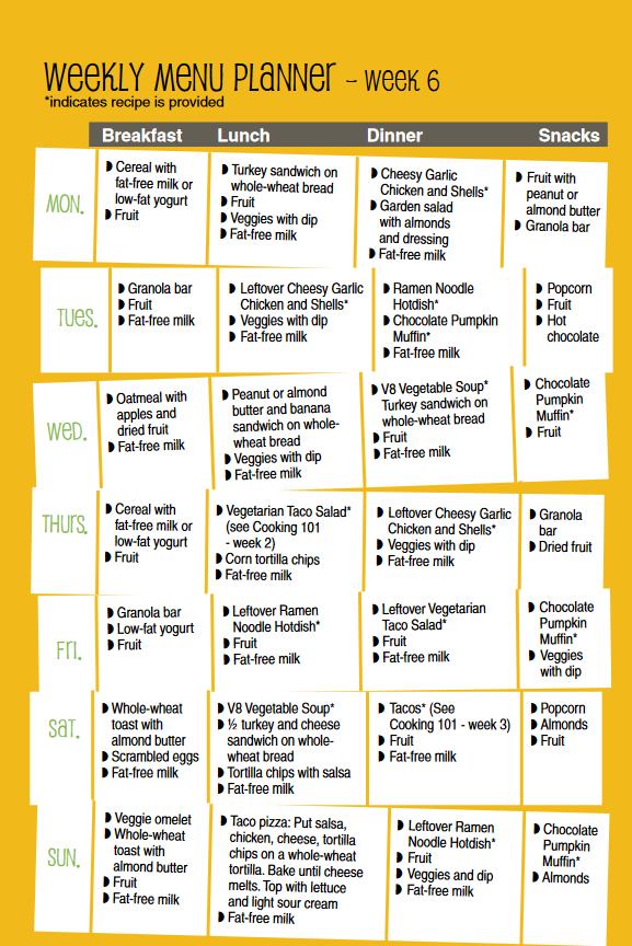 7 Day Budget Meal Plan