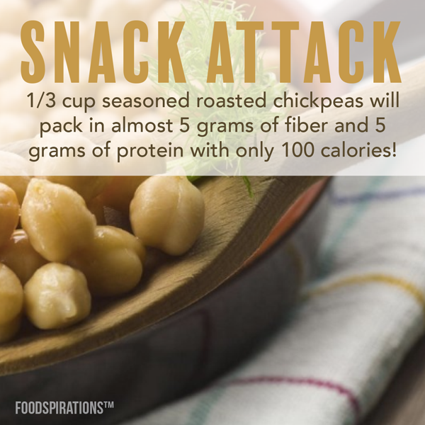 1 Cup Roasted Chickpeas Nutrition