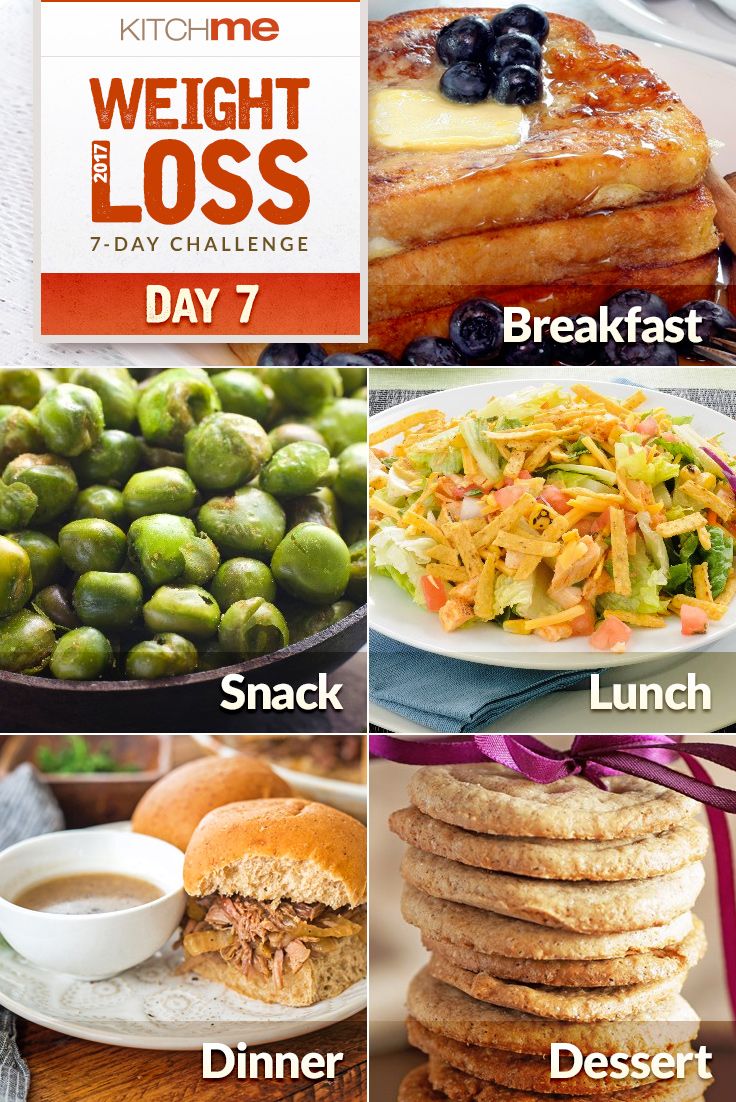 Healthy Breakfasts For Weight Loss Uk