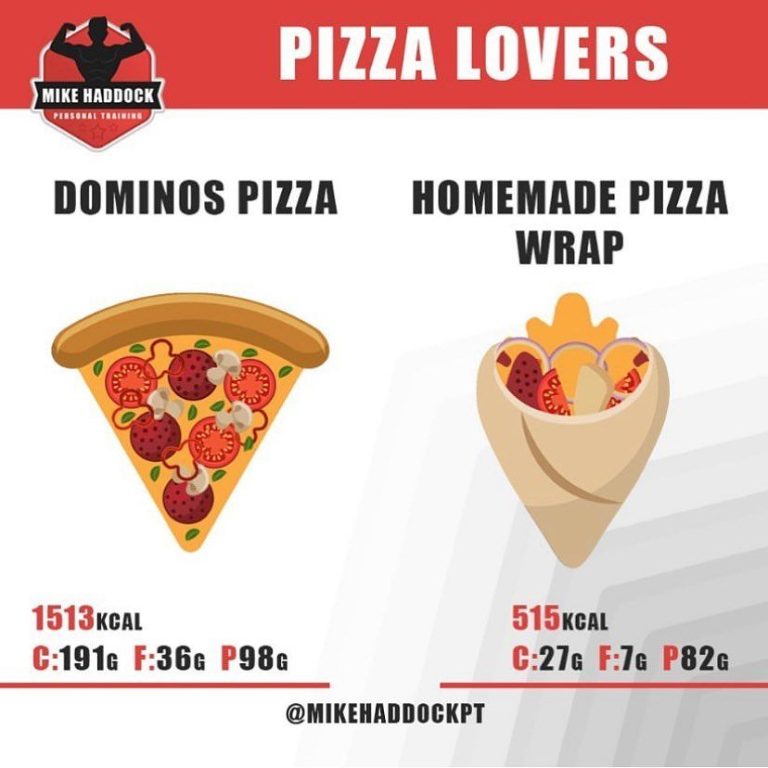 Low Calorie Pizza Dominos