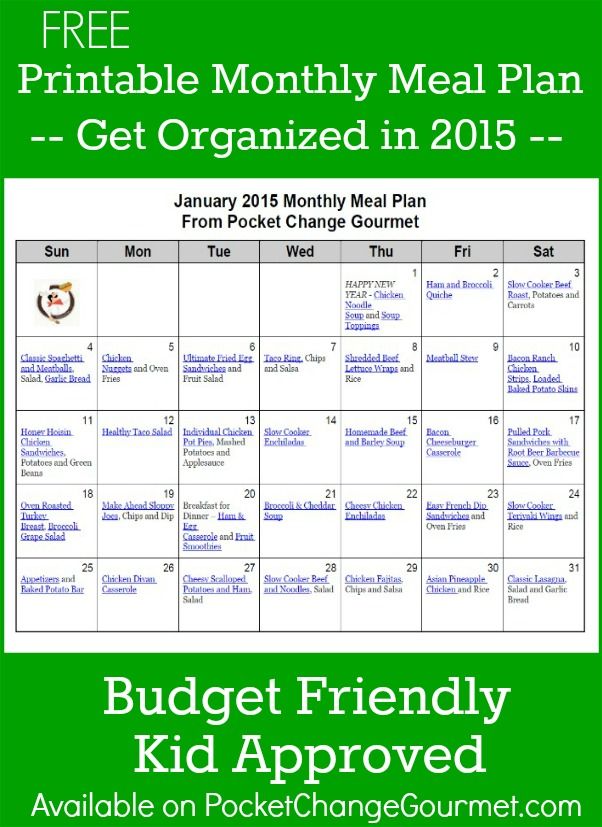 Budget Friendly Weekly Meal Plan