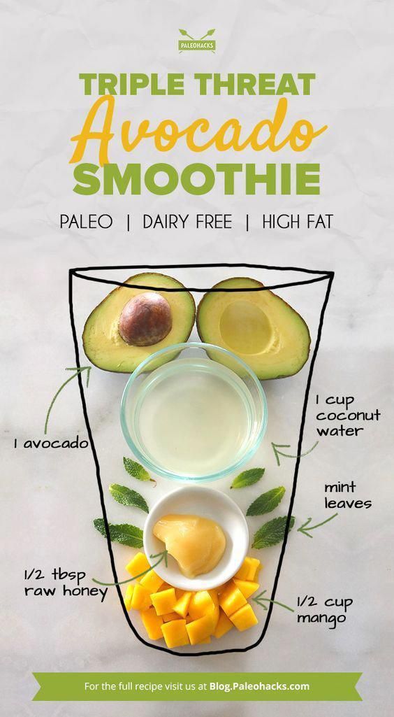 Smoothie Ideas With Avocado