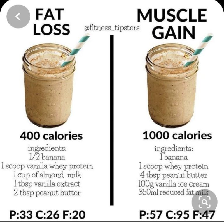 Protein Shake Recipe For Weight Gain