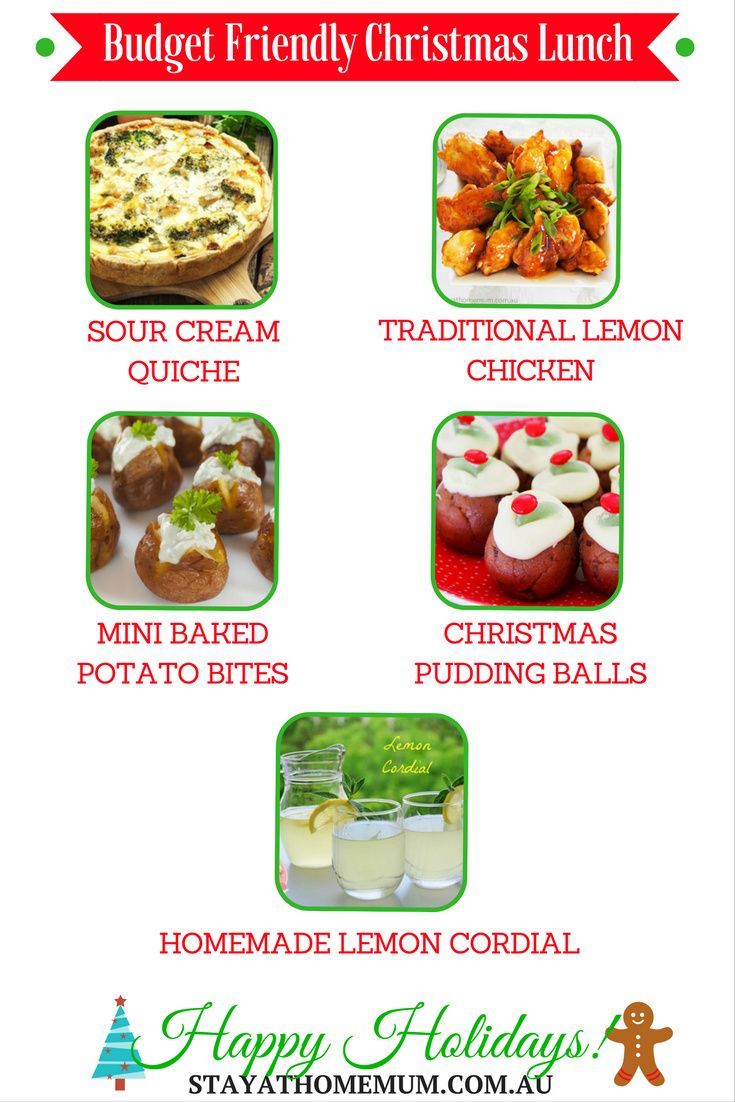 Budget Christmas Dinner Menu