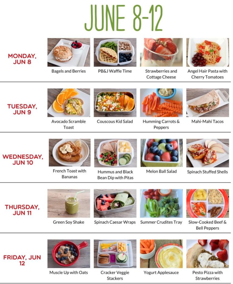 Healthy Meal Plan Ideas For Lunch