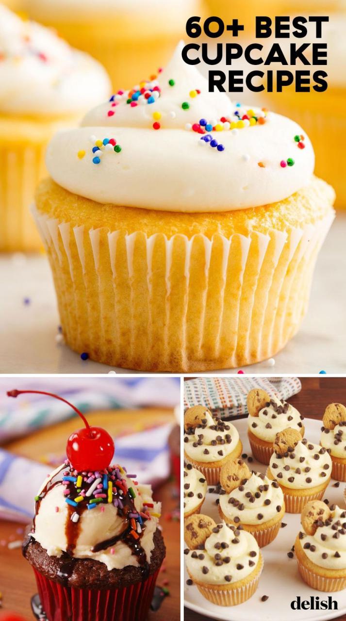 Easy Cupcake Recipe