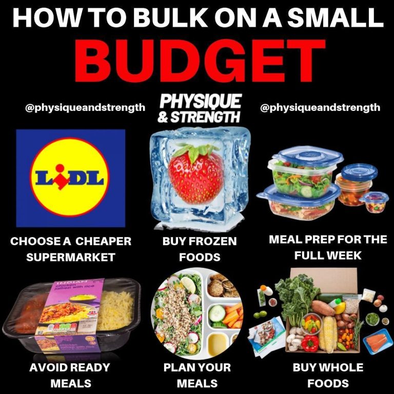 Cheapest Bulk Meals