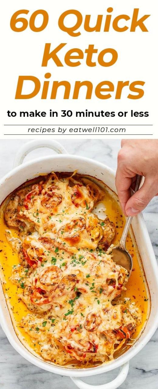 Keto Dinner Recipes