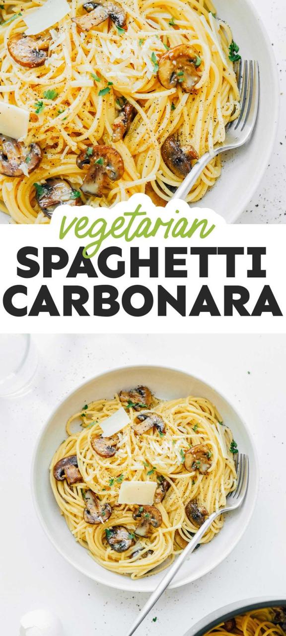 Carbonara Budget