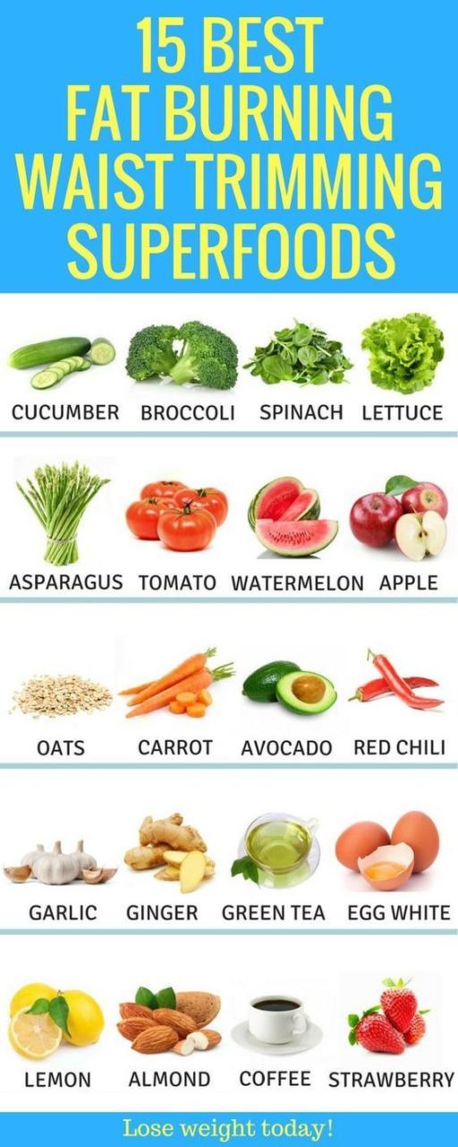 Healthy Foods To Lose Weight