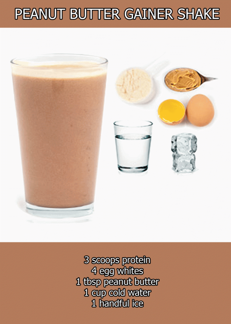 Breakfast Protein Shakes For Muscle Gain