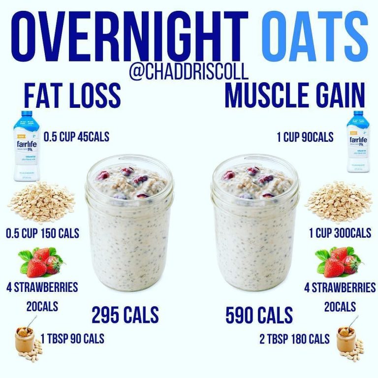 Healthy Oatmeal Breakfast Recipes To Lose Weight