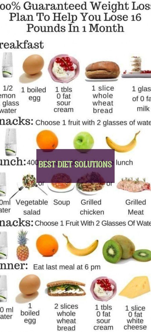 Healthy Food Ideas For Losing Weight