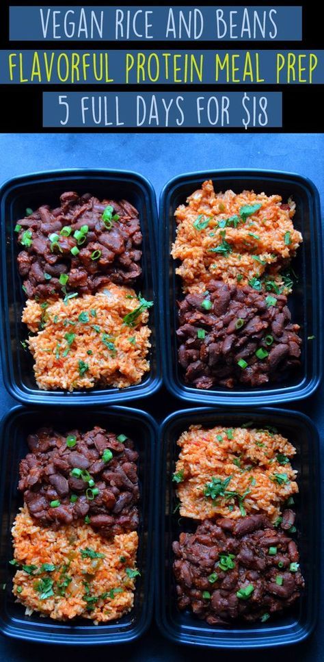 High Protein Breakfast Recipes Meal Prep