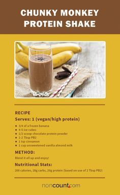 Protein Smoothie Recipes To Lose Weight