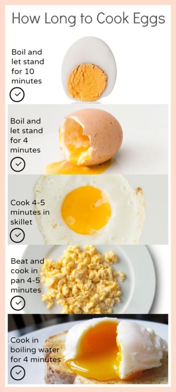 Healthy Breakfasts To Make With Eggs