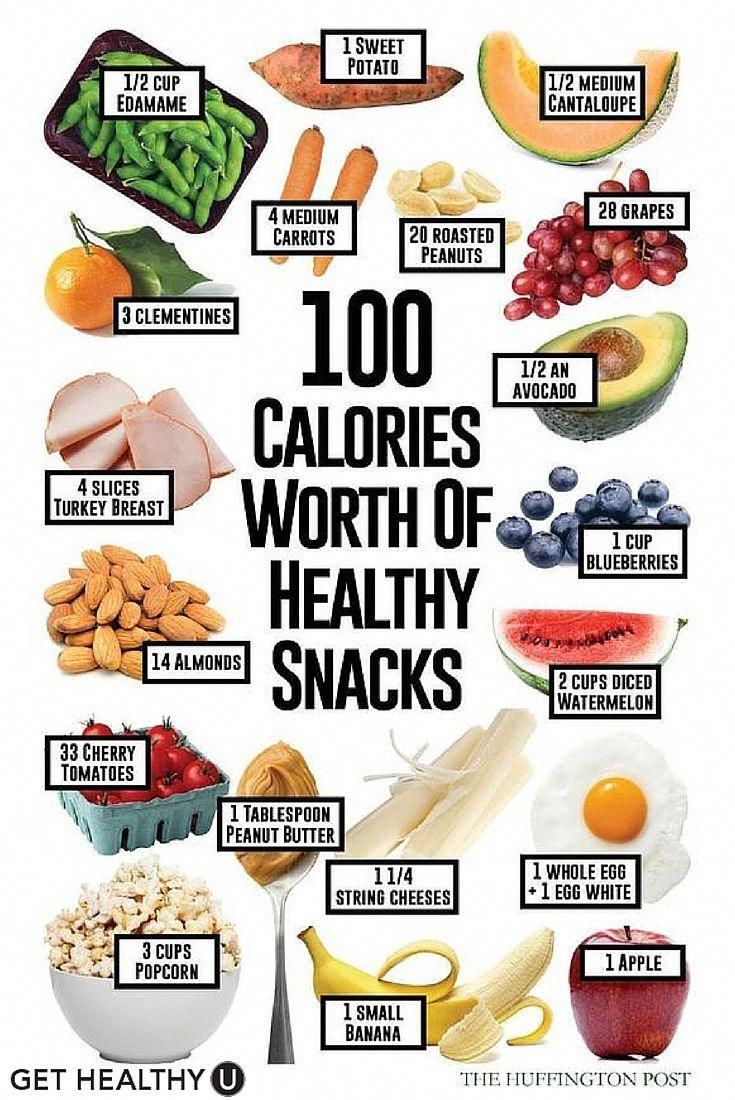 Healthy Snacks Recipes For Weight Loss