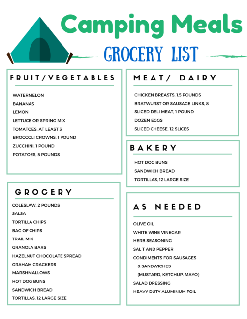 Grocery List And Recipes For One Person