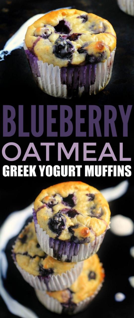 Healthy Blueberry Muffins With Yogurt