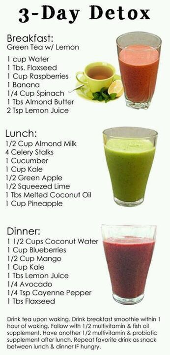 Breakfast Smoothies To Lose Weight