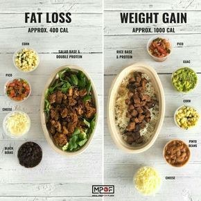 Weight Loss Recipes For Meal Prep