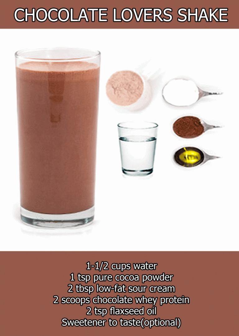 Protein Breakfast Smoothie Bodybuilding