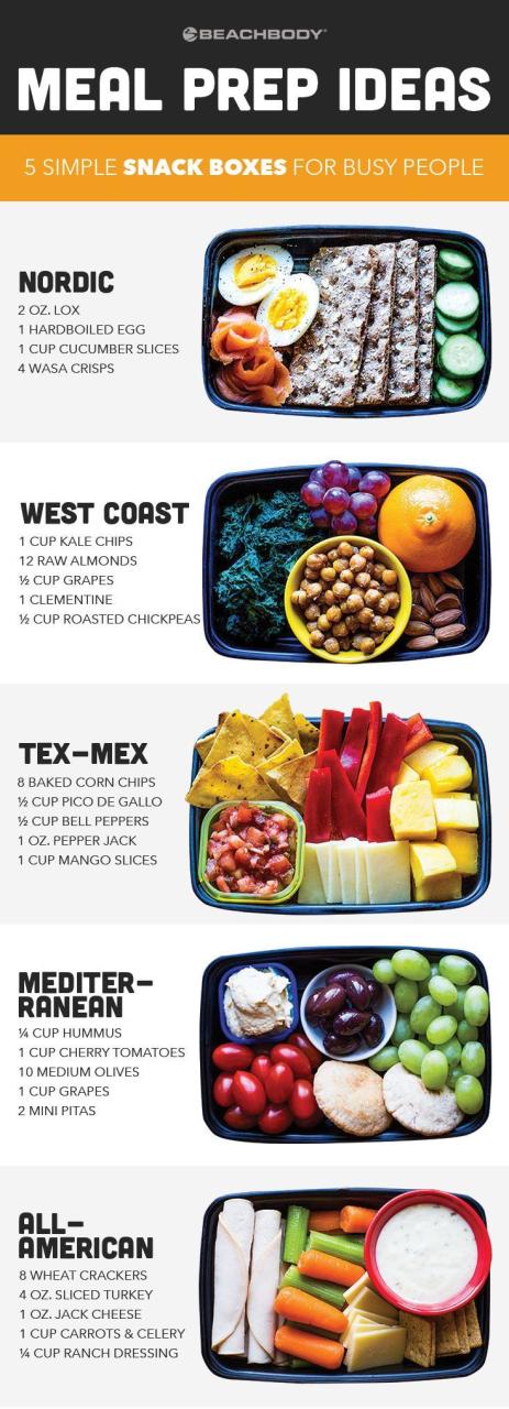 Healthy Meals Snacks Ideas