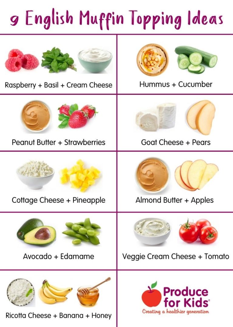 Healthy Breakfast Diet Menu