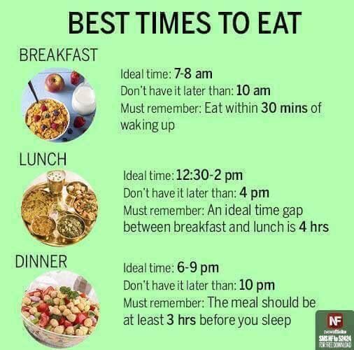 Weight Loss Recipes Breakfast Lunch And Dinner