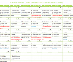 Budget Meal Plans For Family Of 4