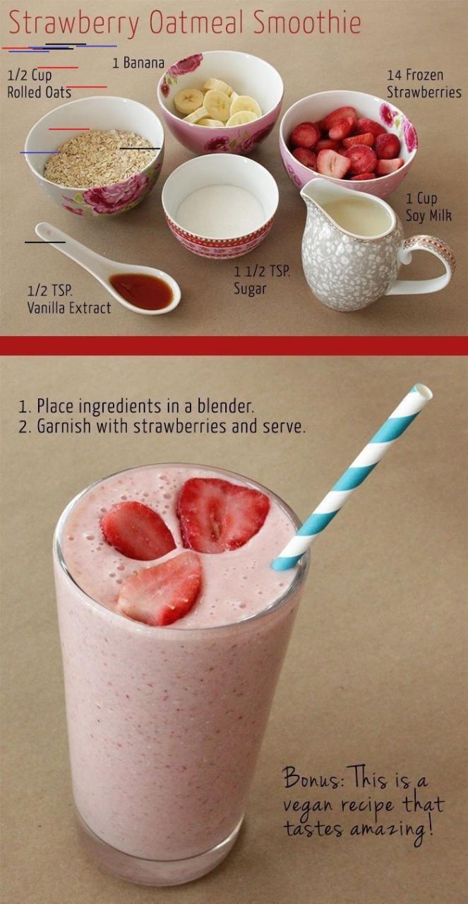 Easy Smoothie Recipes With Frozen Fruit And Milk