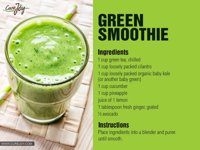 Green Smoothie Recipes For Weight Loss